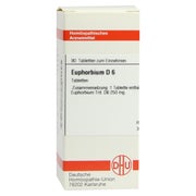 Euphorbium D 6 Tabletten 80 St