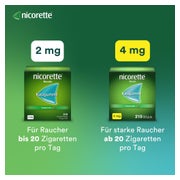 nicorette Kaugummi 2mg whitemint 105 St