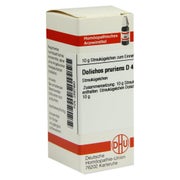 Dolichos Pruriens D 4 Globuli 10 g