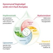 Gynomunal Vaginalgel 50 ml