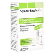 SPIOLTO Respimat 2,5 µg/2,5 µg Hub wiederverwendb. 1X4,0 ml