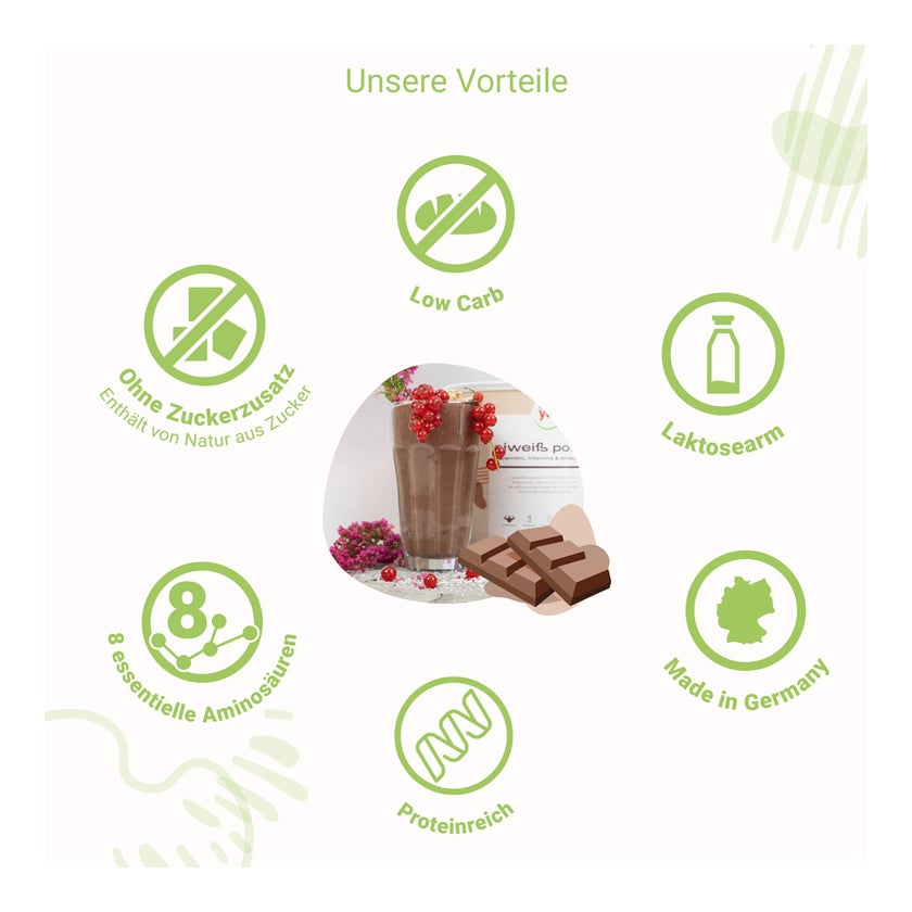 for you eHealth Eiweiß Power Chocolate Noir 750 g