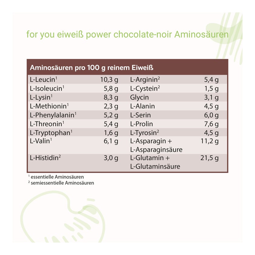 for you eHealth Eiweiß Power Chocolate Noir 750 g