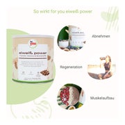 for you eHealth Eiweiß Power Chocolate Noir 750 g