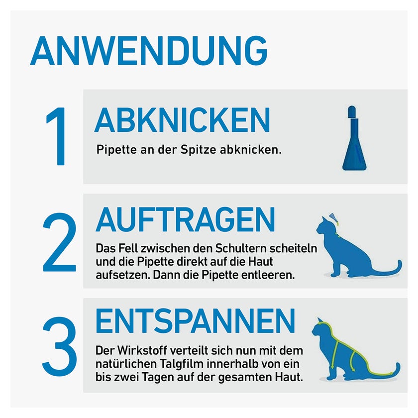 FRONTLINE SPOT-ON Katzen 6 St