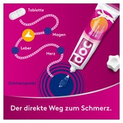 DOC Ibuprofen Schmerzgel 5% 150 g