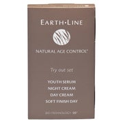 Vitamin E Balance Shampoo 200 ml