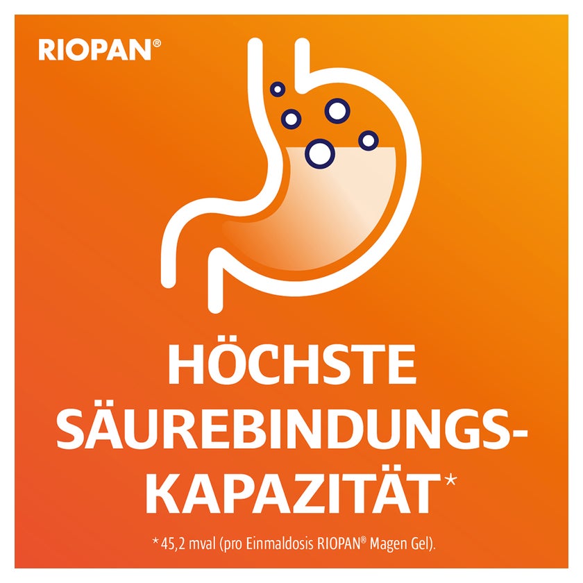 Riopan Uses, Dosage, Side Effects and more visual data 3