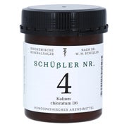 Schüssler NR.4 Kalium chloratum D 6 Tabl 1000 St