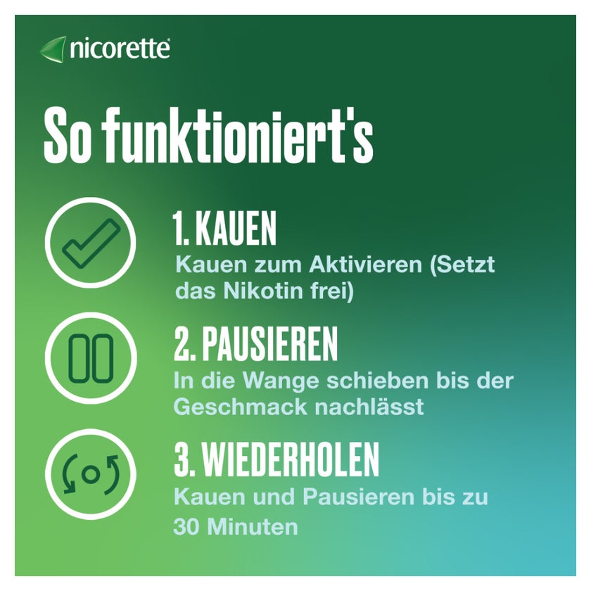 nicorette Kaugummi 4mg freshmint zur Rauchentwöhnung 105 St