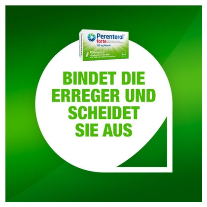 Ciprofloxacin Preis