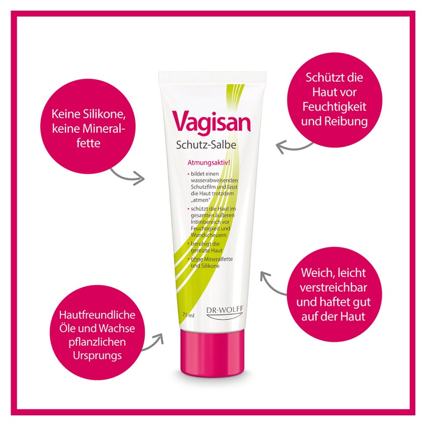 Vagisan Schutz-Salbe 75 ml
