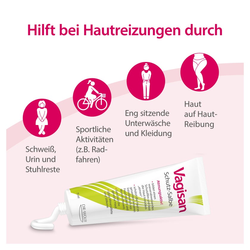 Vagisan Schutz-Salbe 75 ml