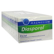Produktabbildung: Magnesium-Diasporal 2 mmol Injektionslösung 50X5 ml