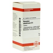 Bismutum Subnitricum D 6 Tabletten 80 St