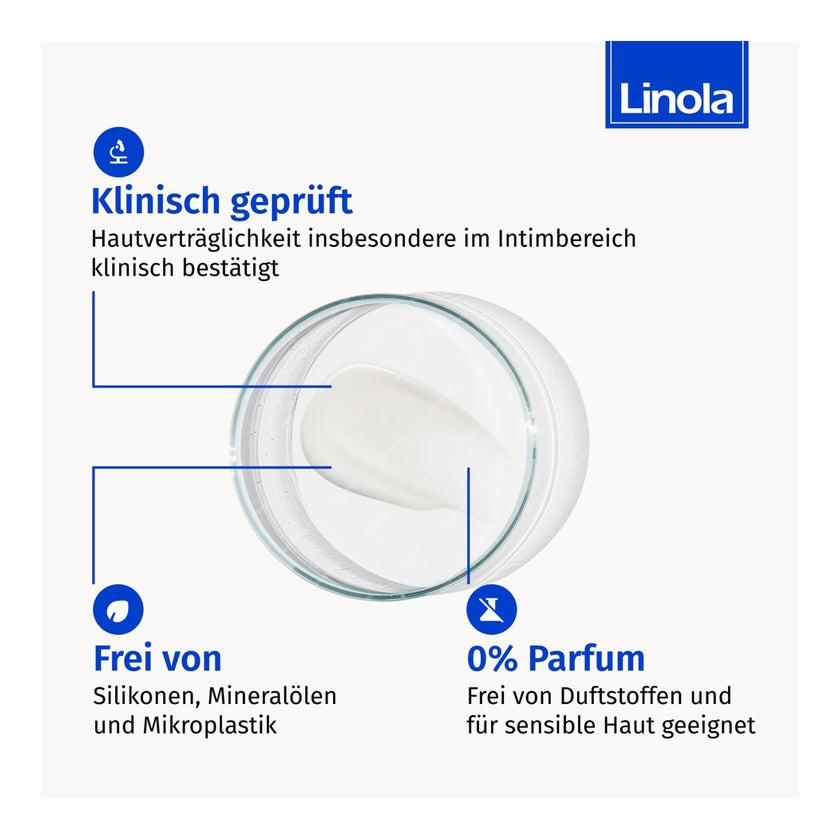 Linola Schutz-Balsam 100 ml