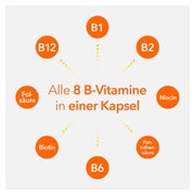 Vitamin B-Komplex ratiopharm - mit 8 B-Vitaminen 120 St