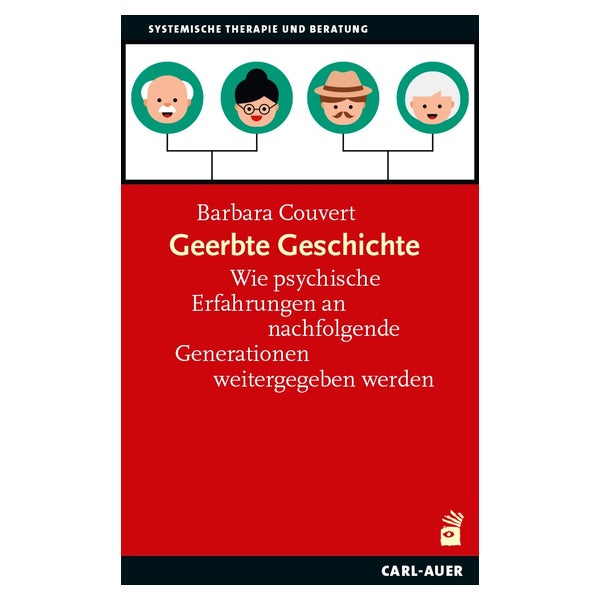 Vererbte Geschichte 1 St