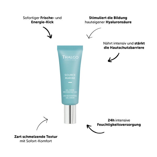Kühlendes Feuchtigkeitsfluid 40 ml