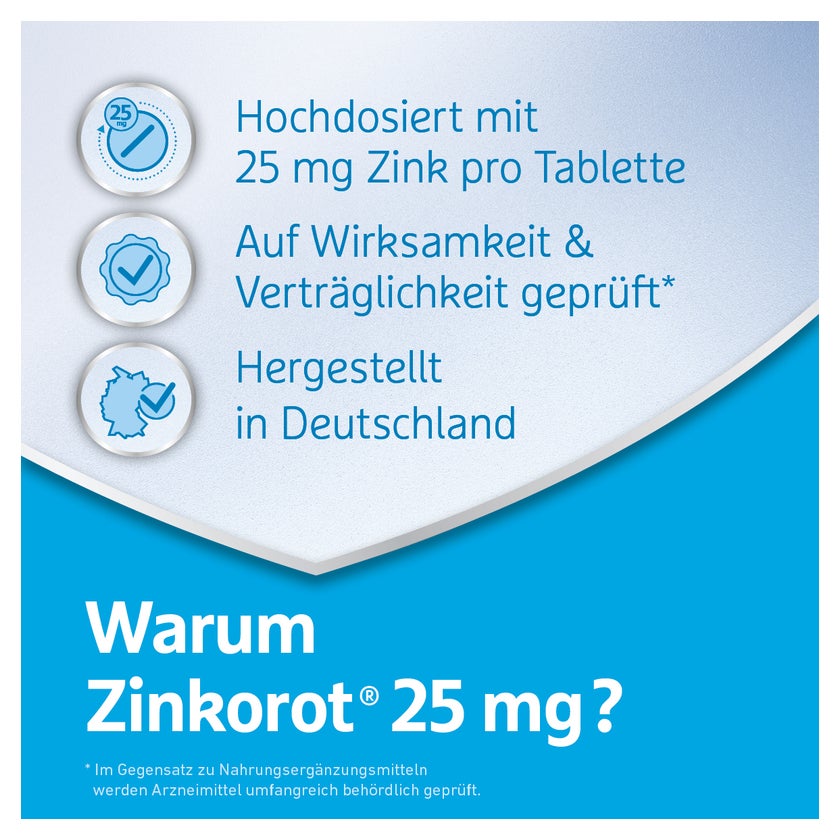 Zinkorot 25 mg Tabletten 100 St