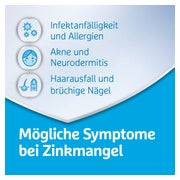 Zinkorot 25 mg Tabletten 100 St