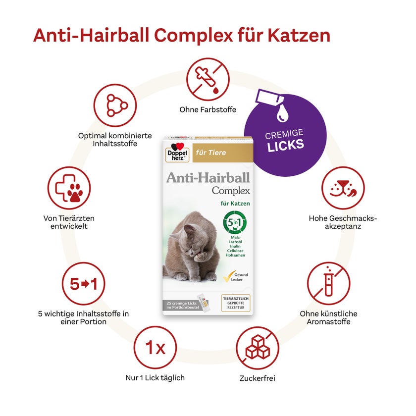 Doppelherz für Tiere Anti-Hairball Complex für Katzen 25X10 g