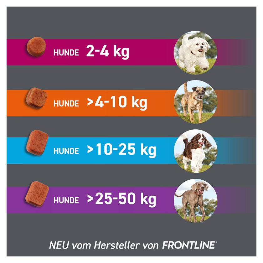 FRONTPRO Kautablette Hunde 10-25kg 3 St