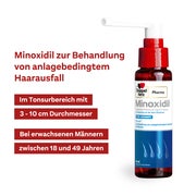 MINOXIDIL DoppelherzPharma 50 mg/ml Lösung 3X60 ml