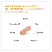 BIO-H-TIN Hair Essentials 90 St