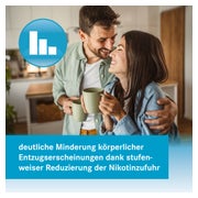nikofrenon 14 mg/24 Stunden Pflaster 14 St