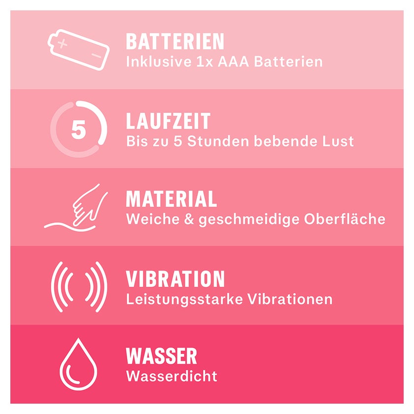 durex intense vibrations batterie DUREX Delight Minivibrator 1 St online kaufen