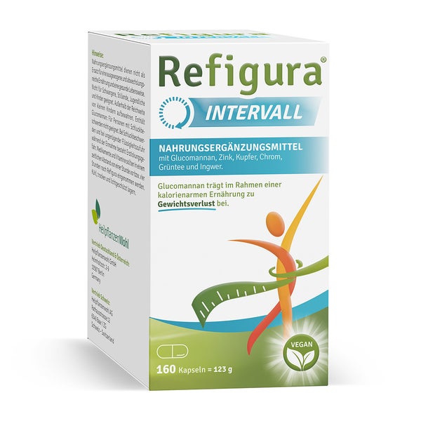 Refigura Intervall 160 St
