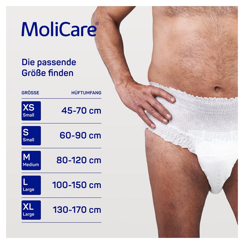 MoliCare Premium Form For MEN Extra Plus 6 Tropfen - HSP Pflegeshop