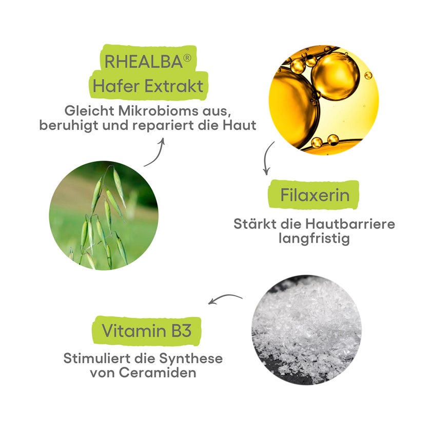 A-Derma EXOMEGA Control Rückfettende Creme 400 ml online kaufen | DocMorris