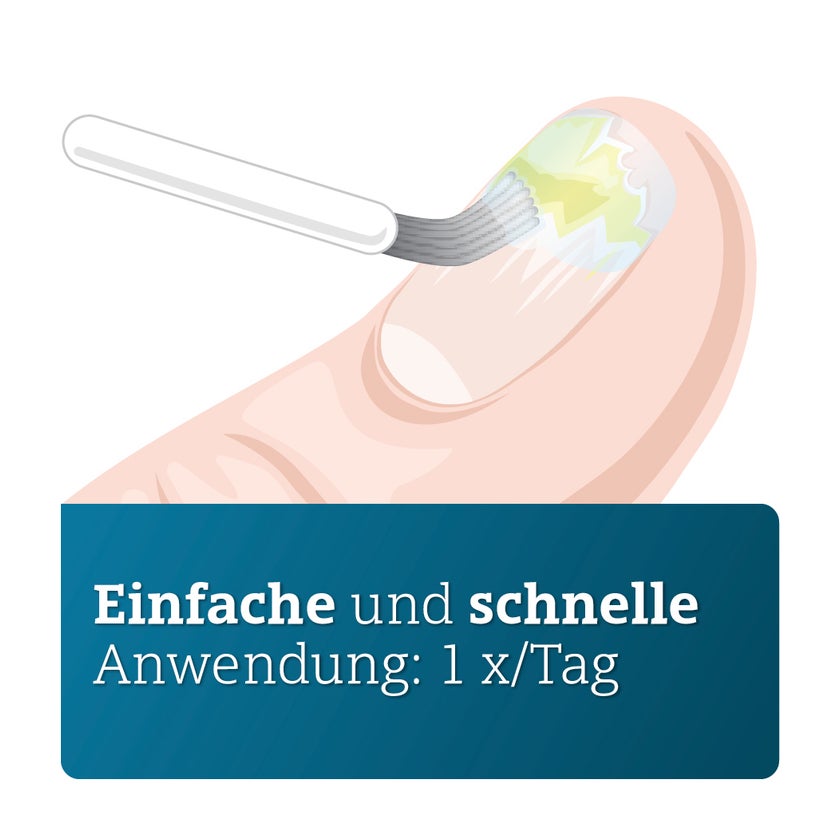 Ciclopirox ADGC 80 mg/g 6,6 ml