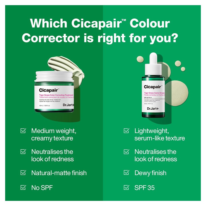 Dr.Jart+ Cicapair Tiger Grass Color Correcting Treatment 30 ml