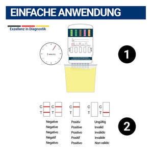 SUNLIFE® Schwangerschafts-Teststreifen HCG Stick U Produktbild-Vorschau 3