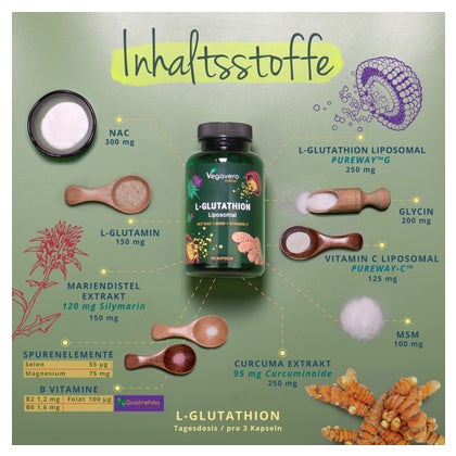 glutathion tagesdosis Glutathione system enhancement for cardiac protection: pharmacological options against oxidative stress and ferroptosis NatuGena Glutathion 500 60 St