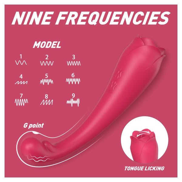 RO PLUS - G Punkt Vibrator mit vibrierende Zunge 1 St