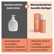 günstiges gleitgel London - London Gleitgel 250 ml günstig kaufen main image 1