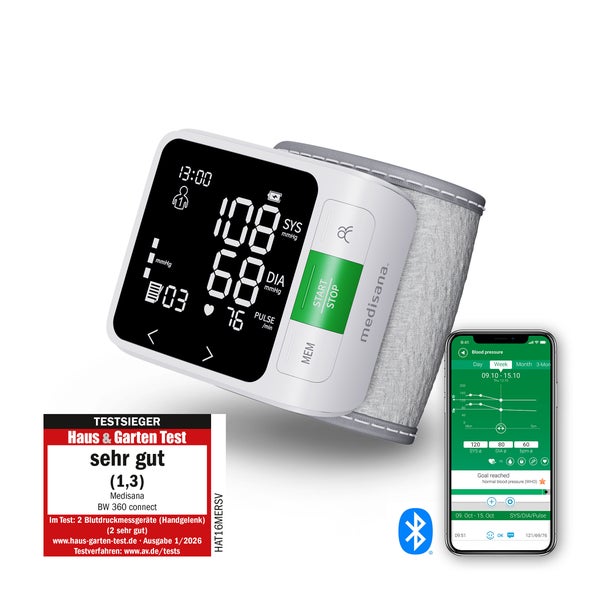 Medisana Blutdruck Messgerät Bw345 Handgelenk 1 St