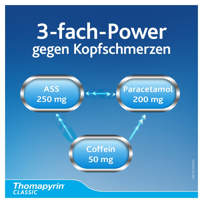 Thomapyrin Classic Doppelpack 2X20 St