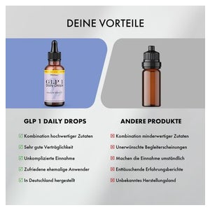 GLP-1 - Daily Drops | Tropfenform | Stoffwechsel 50 ml online kaufen