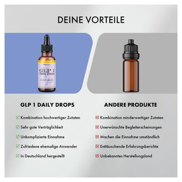 GLP-1 - Daily Drops | Tropfenform | Stoffwechsel 50 ml online kaufen