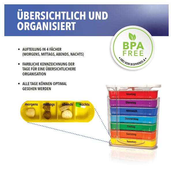 Iea Medical Medikamentenbox Bündelpackung 1 P online kaufen