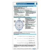 EEG pocketcard Set